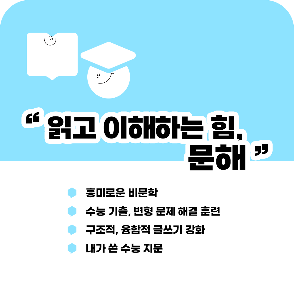 문해